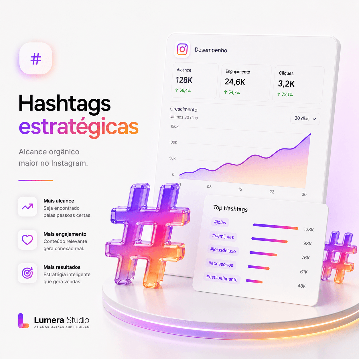 Hashtags